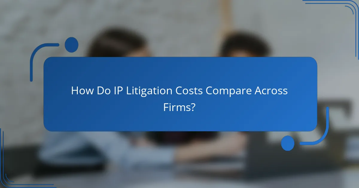 How Do IP Litigation Costs Compare Across Firms?